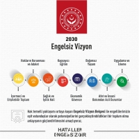 2030 ENGELSİZ VİZYON BELGESİ