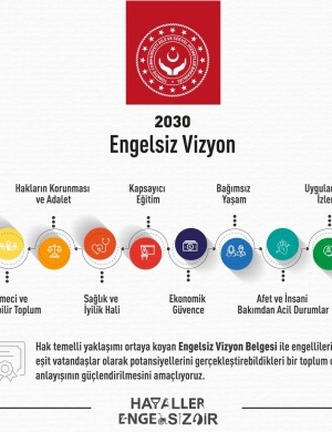 2030 ENGELSİZ VİZYON BELGESİ